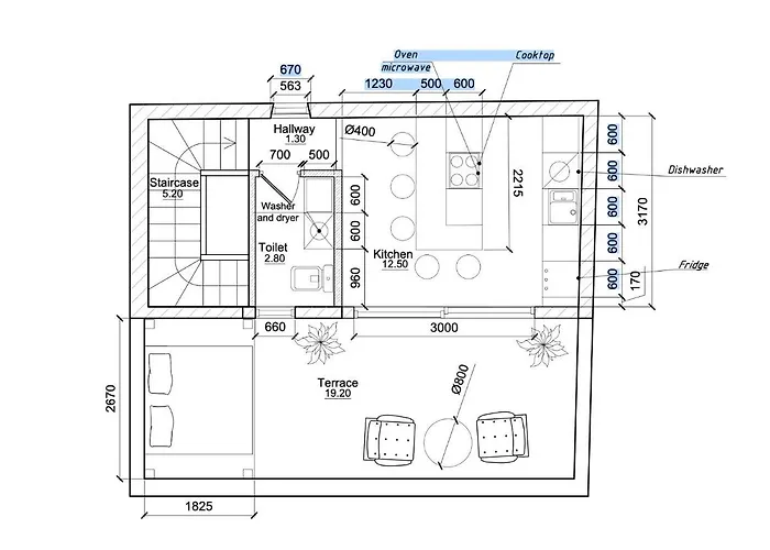 2 Bedroom Penthouse * 올비아